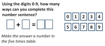 Addition reasoning