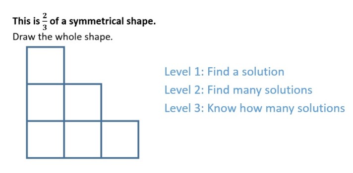 shape-two-thirds