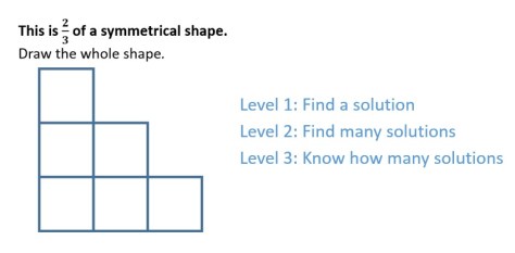 shape-two-thirds